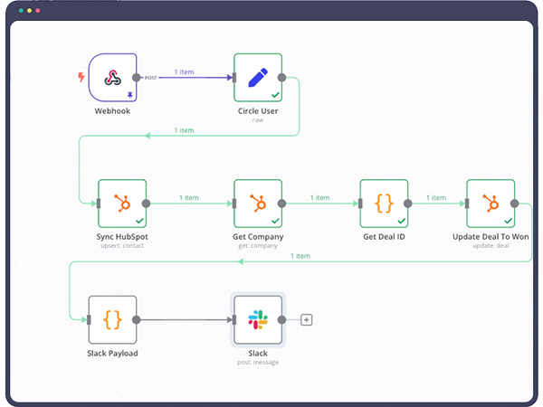 Automate onboarding of new Circle.so members